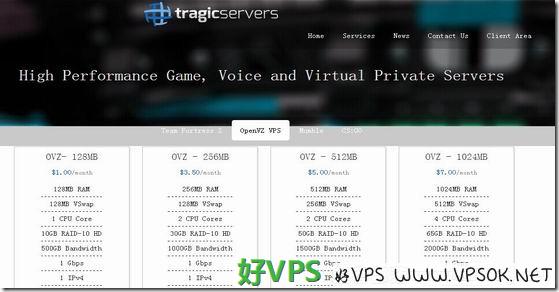 tragicservers tragicservers