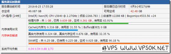cpu_mem_disk cpu_mem_disk