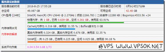 cpu_mem_disk