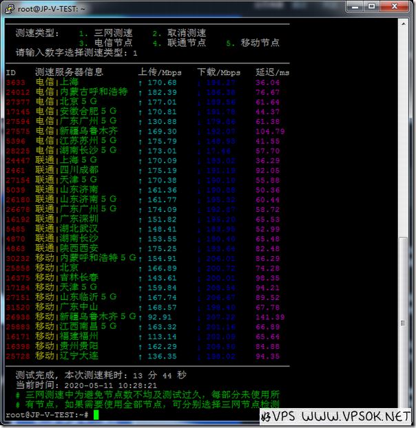 ggc-jp-get ggc-jp-get