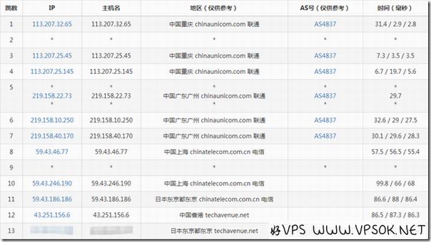 ggc-jp-to-lt ggc-jp-to-lt