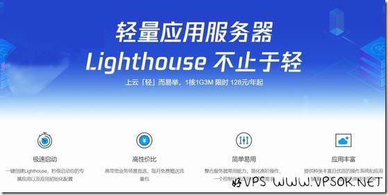 tx_lighthouse tx_lighthouse