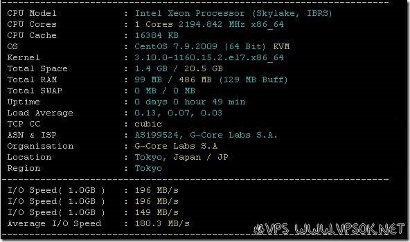 gcore-jp-io gcore-jp-io