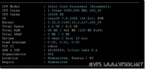 gcore-kh-1 gcore-kh-1