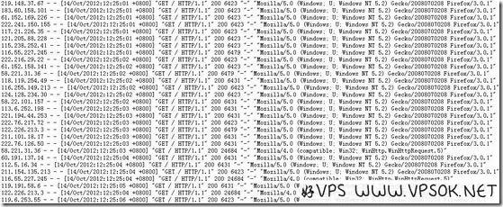 User-Agent User-Agent