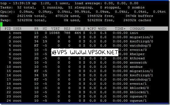 boxintense：XEN $3.99/月 简单评测