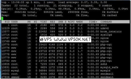 HR $2.1/月384MB/60GB/400GB 简单评测
