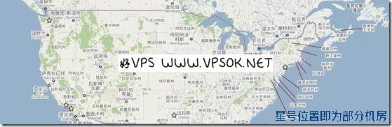 美国机房及中美网络延时状况